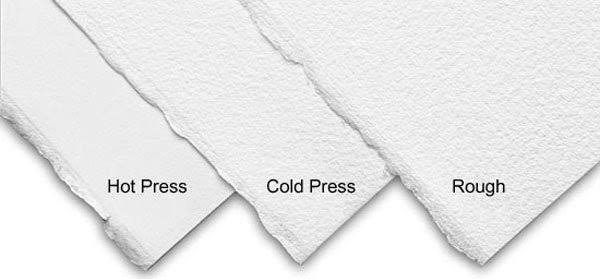 Bockingford Hot Pressed ( HP )  Water Color Paper Sheet