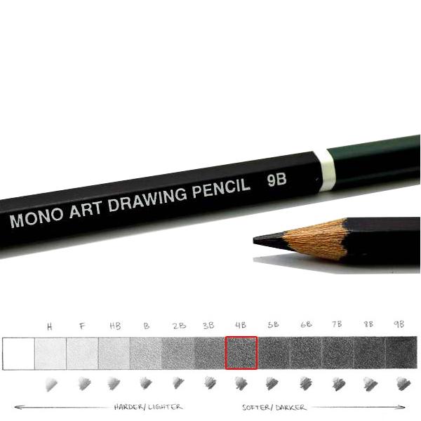 Monoart Degree Drawing Lead Pencil Loose and Set of 17 pc – Rung