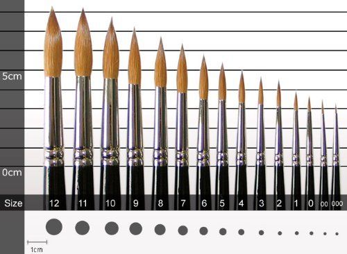 Winsor & Newton Series 7 Kolinsky Sable Pointed Round Watercolour Brushes for Artists