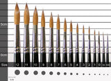 Winsor & Newton Series 7 Kolinsky Sable Pointed Round Watercolour Brushes for Artists